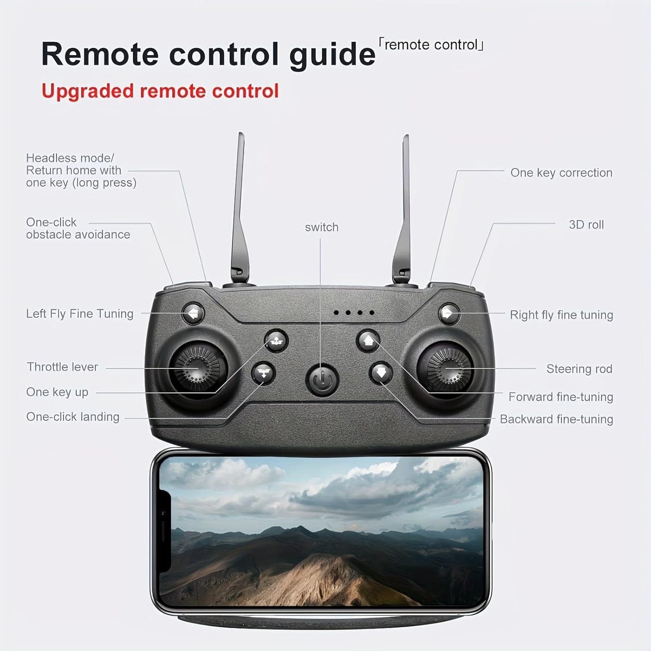 E99 Pro 8K Drone – Dual Camera– طائرة بدون طيار E99 Pro 8K – كاميرا مزدوجة، GPS 5G وبطارية مزدوجة